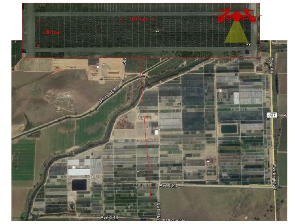 RFID Afforestation Solutions Riyadh Sytem Company RFID / IoT / ESL